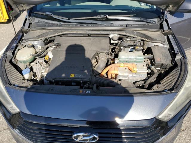 Hyundai Ioniq Sel Image 5