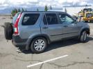 Honda Crv Ex Image 4